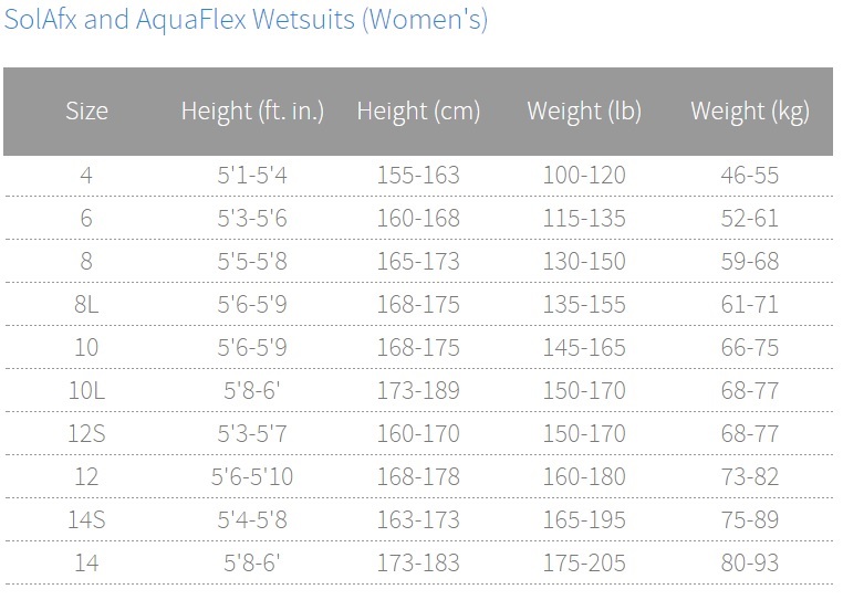 Aqua lung Aquaflex 3, 5 and  7 mm jumpsuit
